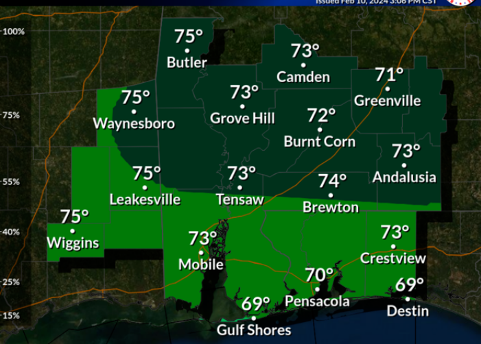 Weekend Weather Outlook: Navigating Unsettled Conditions in the Tennessee Valley