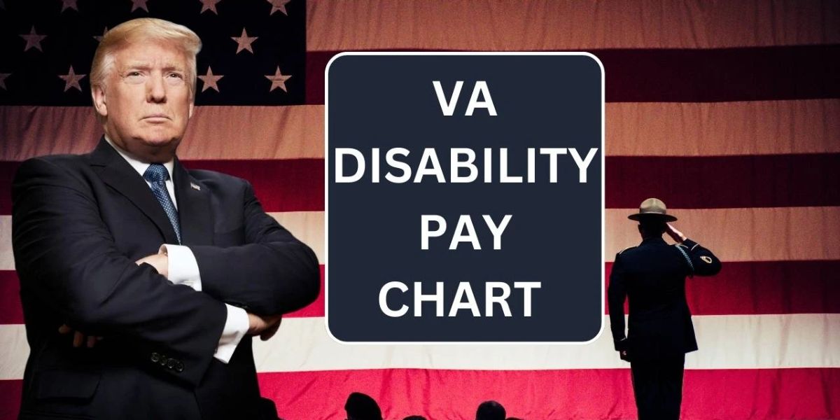 Important Update: VA Disability and Retirement Benefits Arriving Before March 2025