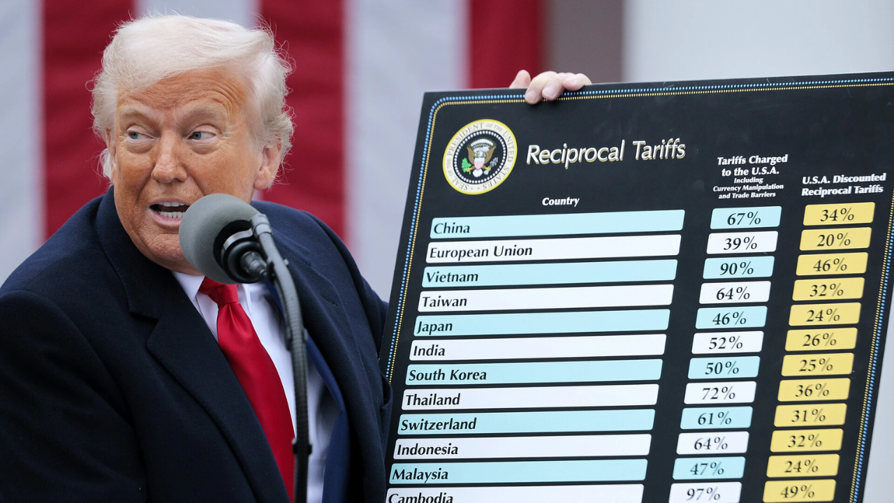 Trump Allies Push Plan B to Bypass Congress and Still Hit China With Tariffs