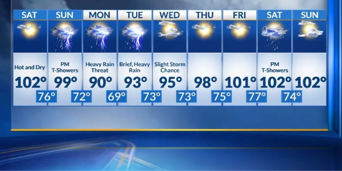 9-Day Forecast Storms Return Late Weekend With Flooding Risk Monday
