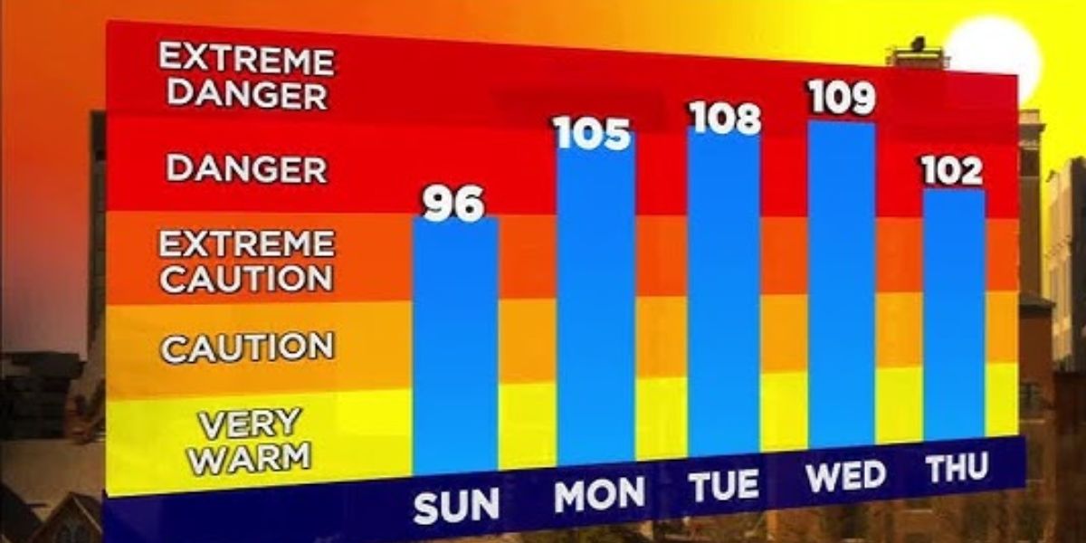 North Carolina Heat Alert Feels-Like Temps to Top 105°F Into Early Next Week