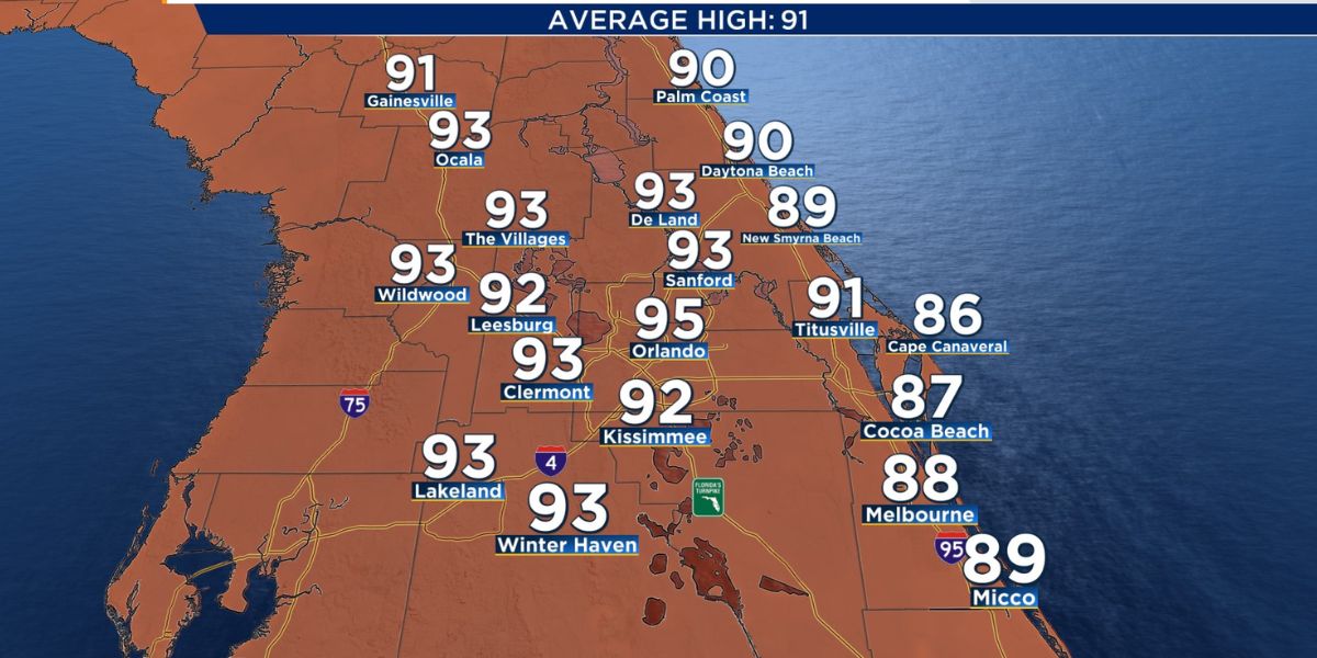 Rising Temps Prompt Warnings Across Central Florida This Weekend